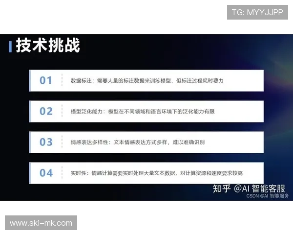 情感计算技术分析观众反馈 内容推荐精准度提高